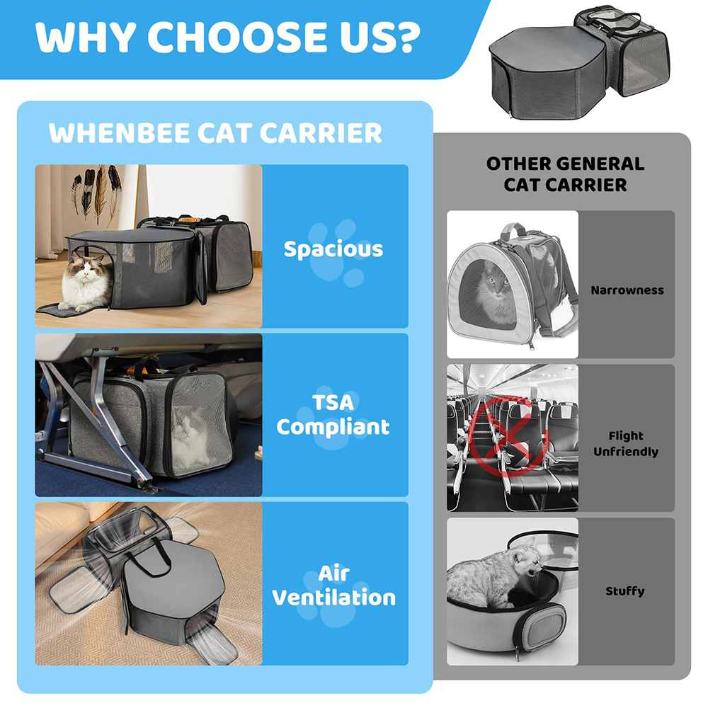 Cat Carrier Detachable Airline Approved Large Expandable Mesh Sustainable Soft-Sided Pet Carrier with Zipper Closure