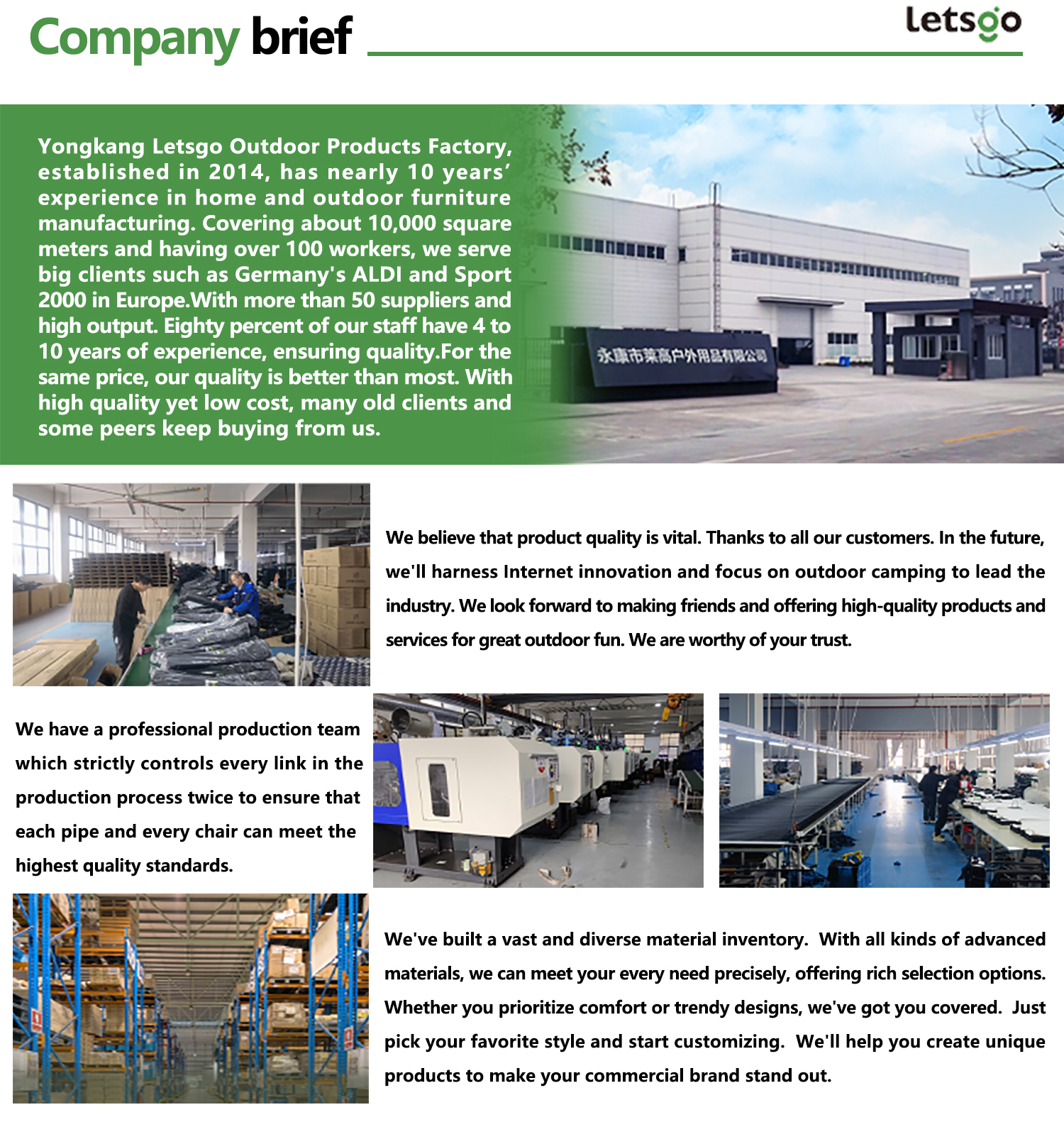 Factory Overview