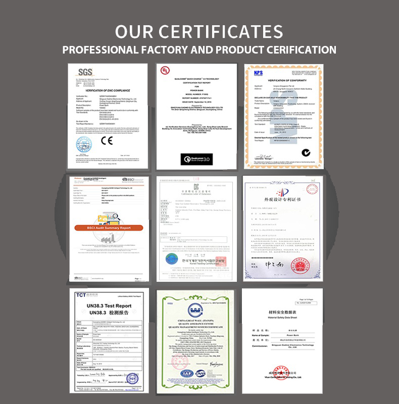 Product Certifications