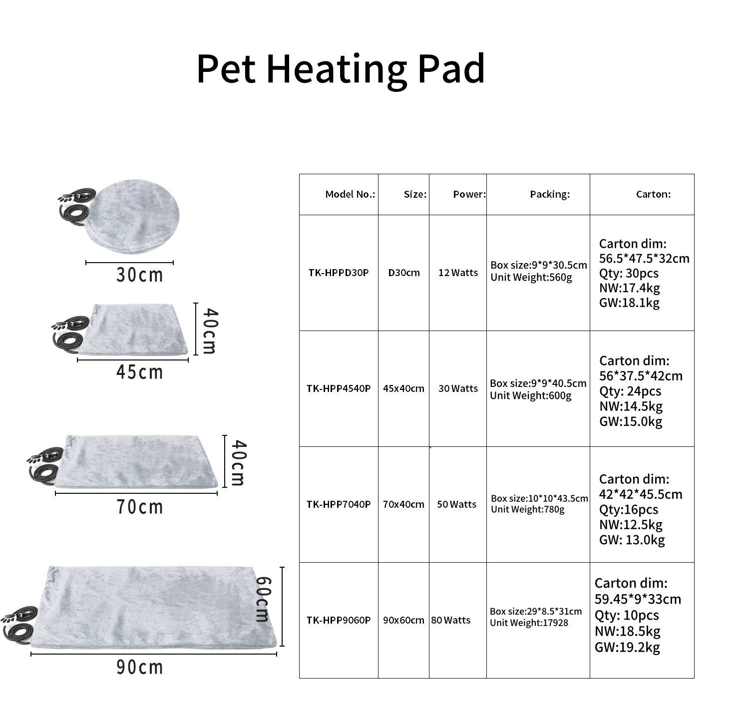 Overheat Protection Waterproof Adjustable Temperature Electric Blanket Pet Heating Pad Indoor Pet Heated Cat Bed for Dogs &amp; Cats