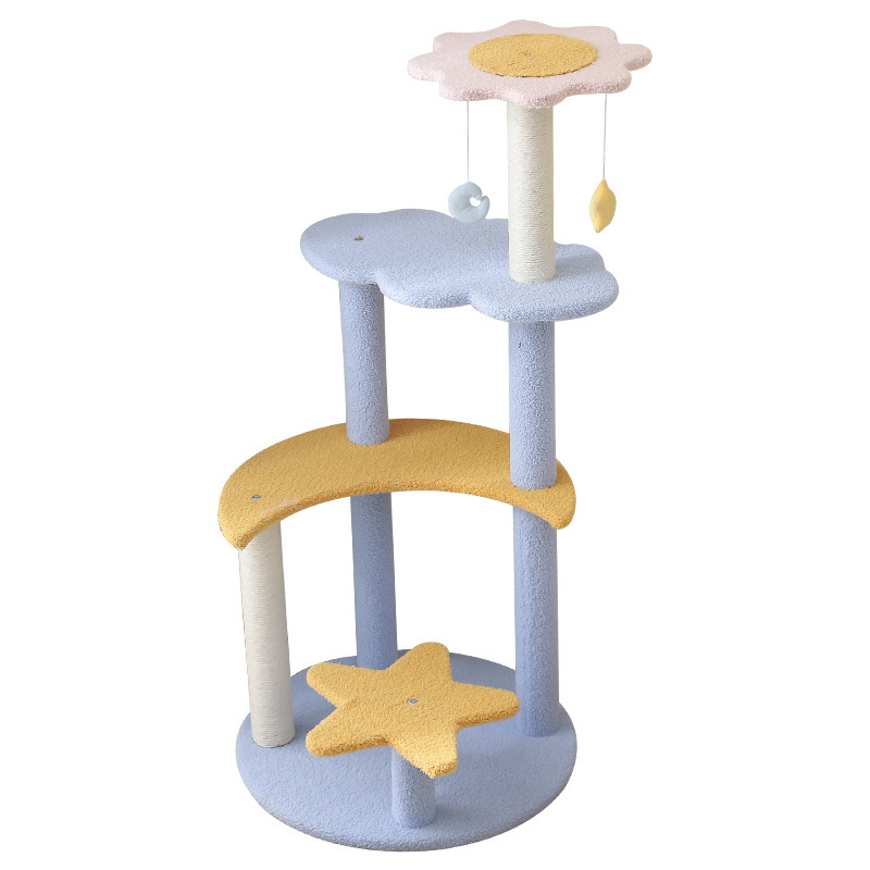 Product View 5