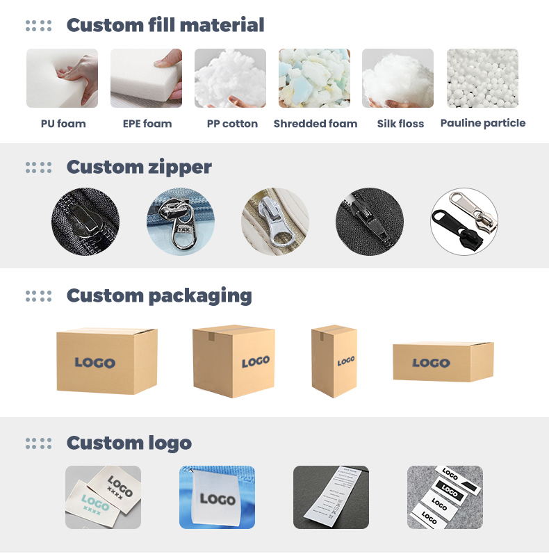 Factory Overview 2