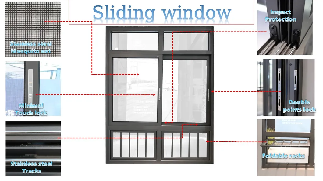 Sliding Window