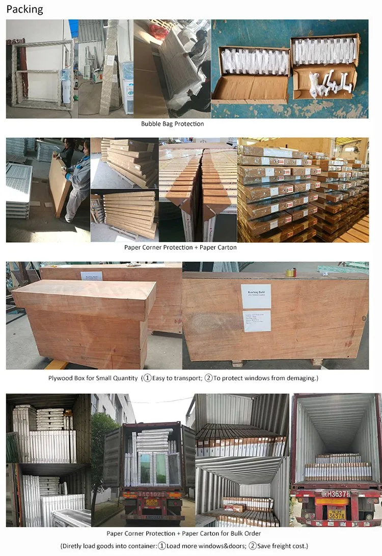 Manufacturing Process