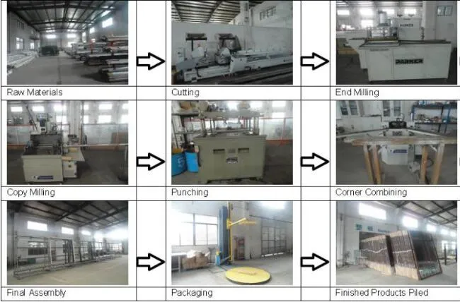Window Production Process