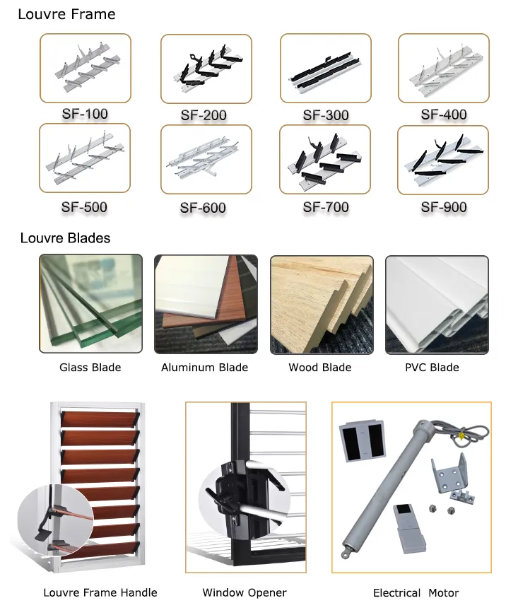 Australia Style Louver Window