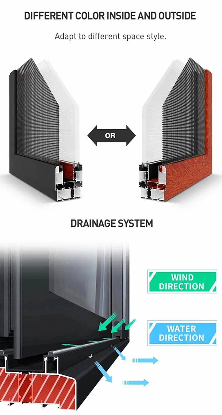 Folding Window Mechanism