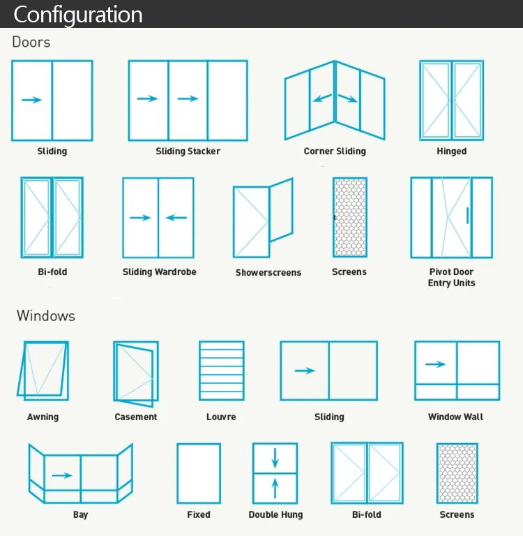 Aluminum Window Detail 6