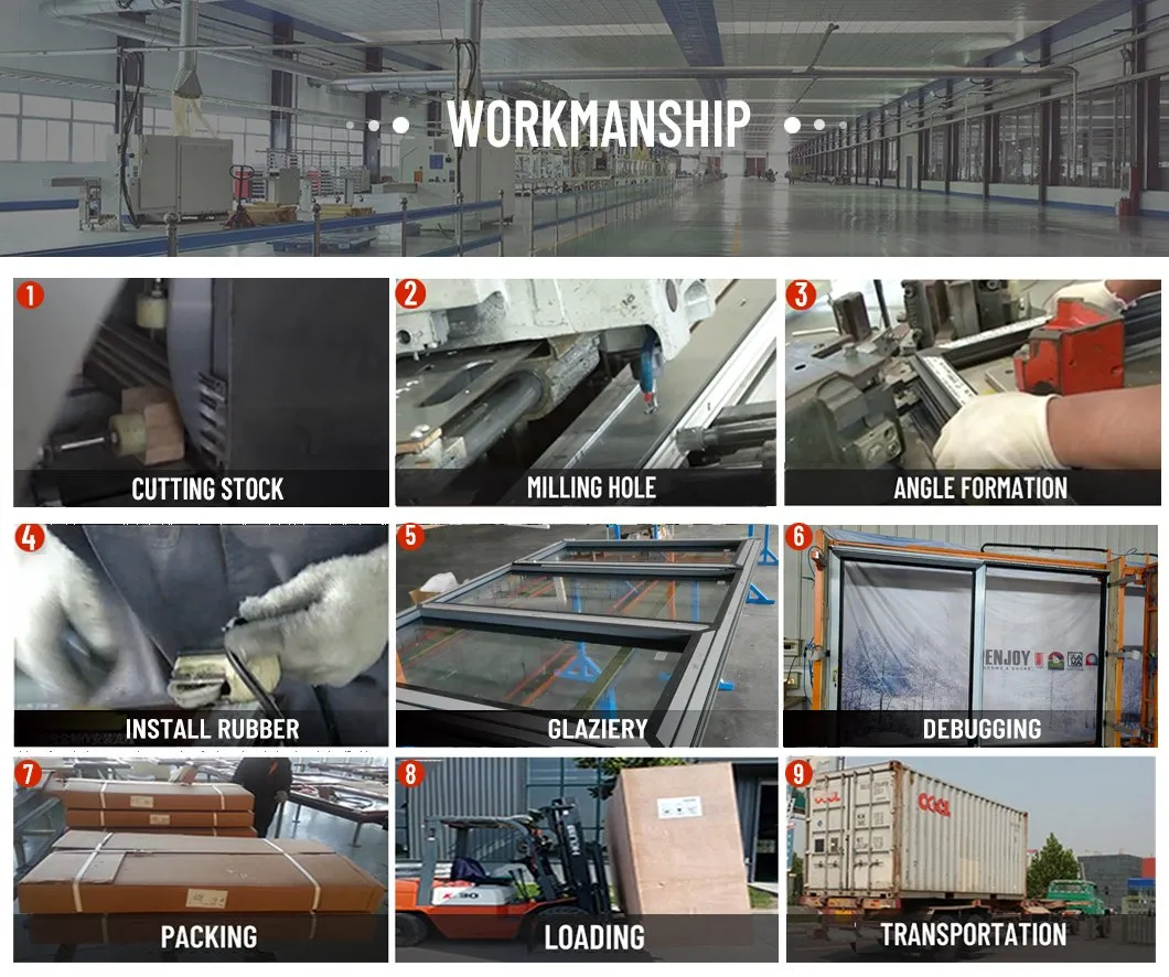 Manufacturing Process