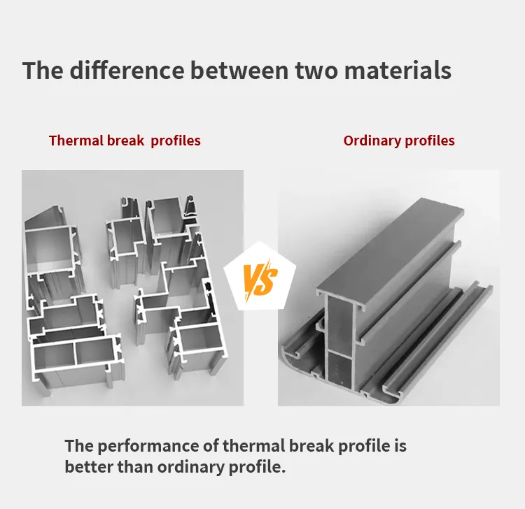 Aluminum Alloy Design