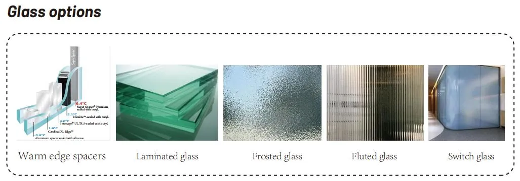 Glass Options