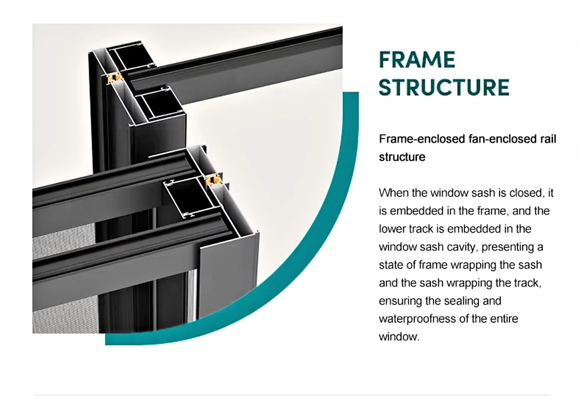 Hidden Drainage System