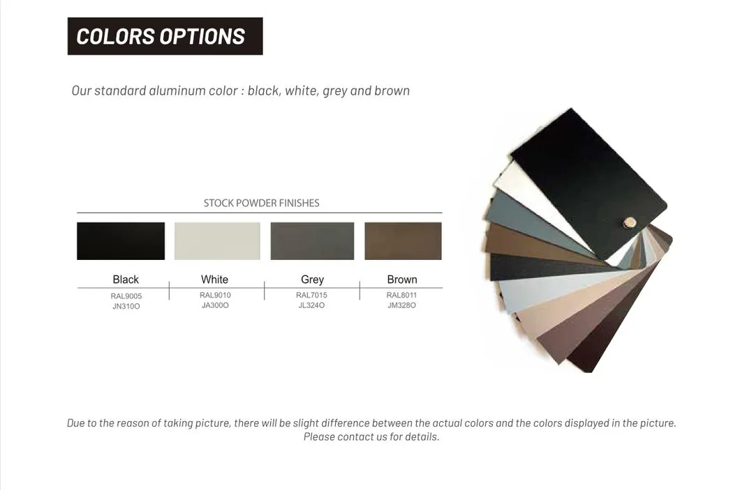 Insulation Properties