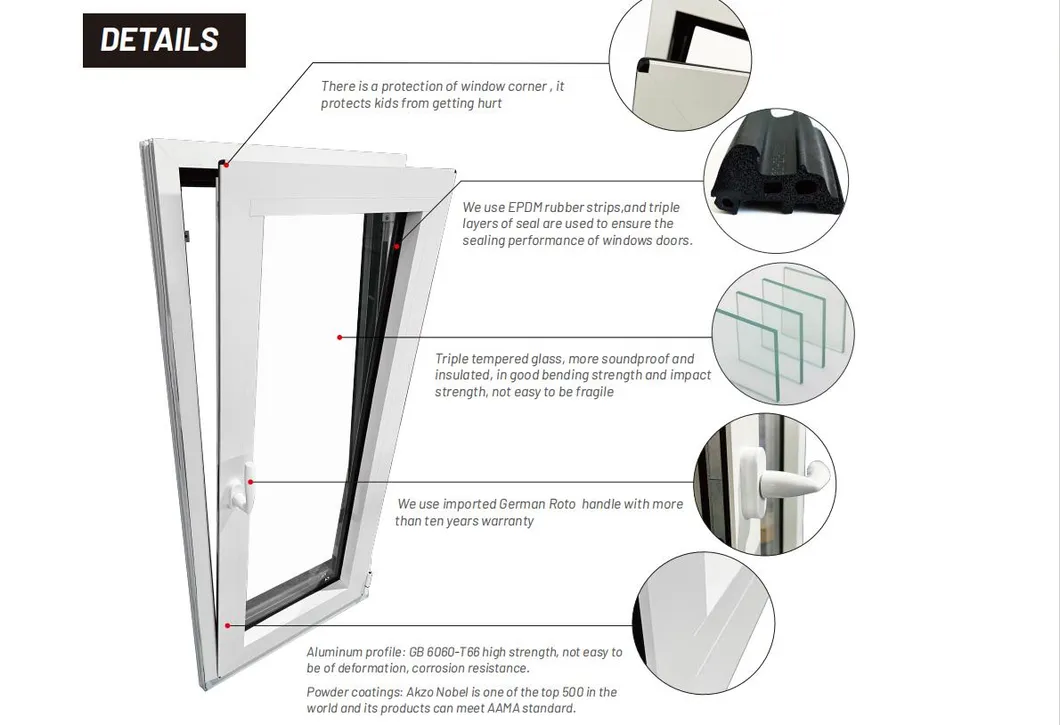 Double Glazed Windows Design