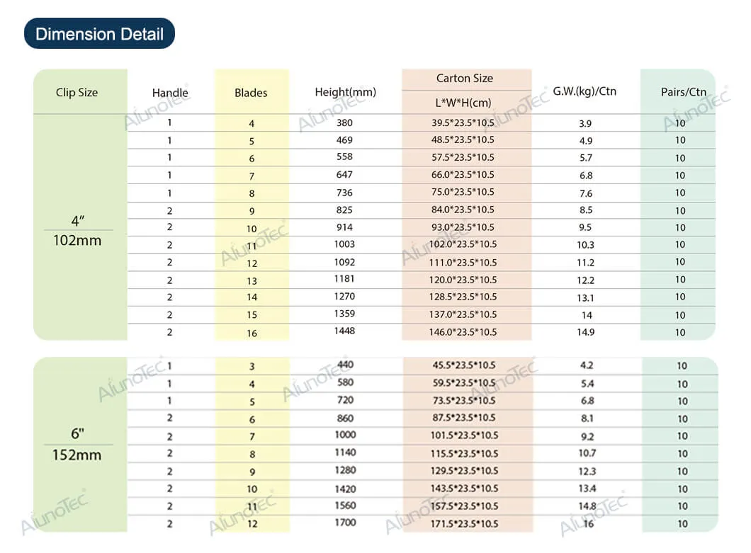 Window Frame Profile