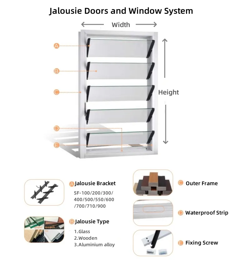 Specification Details