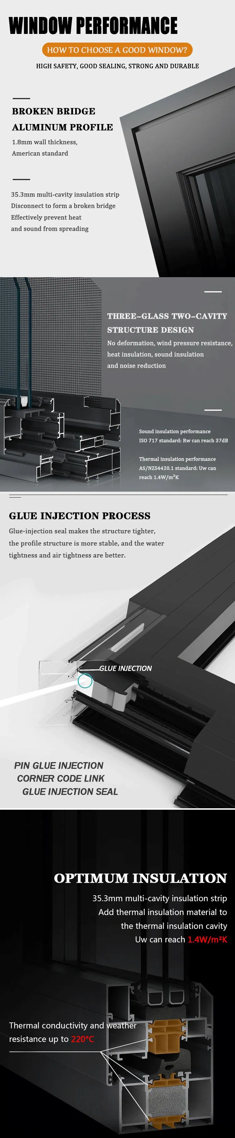 Window Design Details
