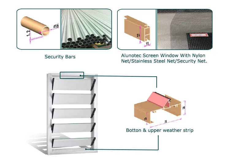 Adjustable Airflow Control