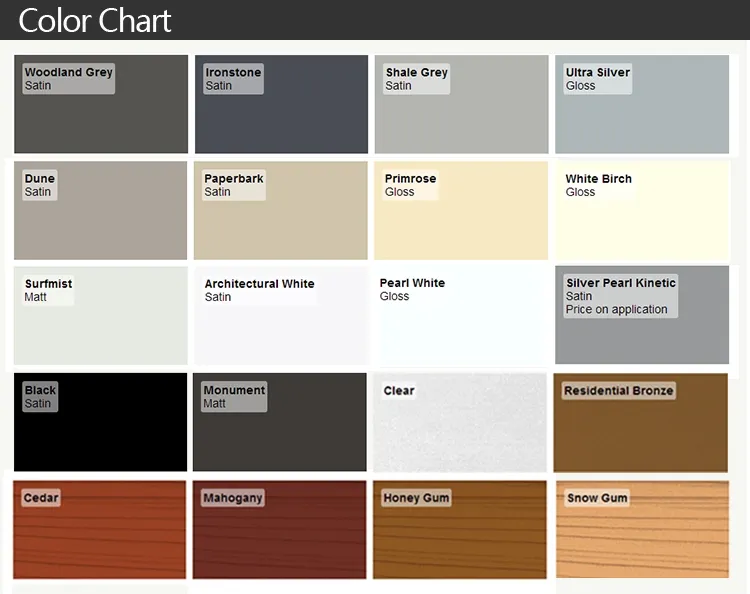 Aluminum Window Detail 7