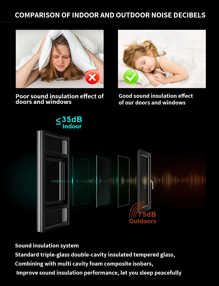 Aluminum Window Quality