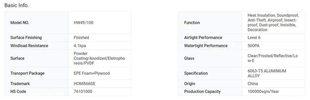 Aluminium Casement Design