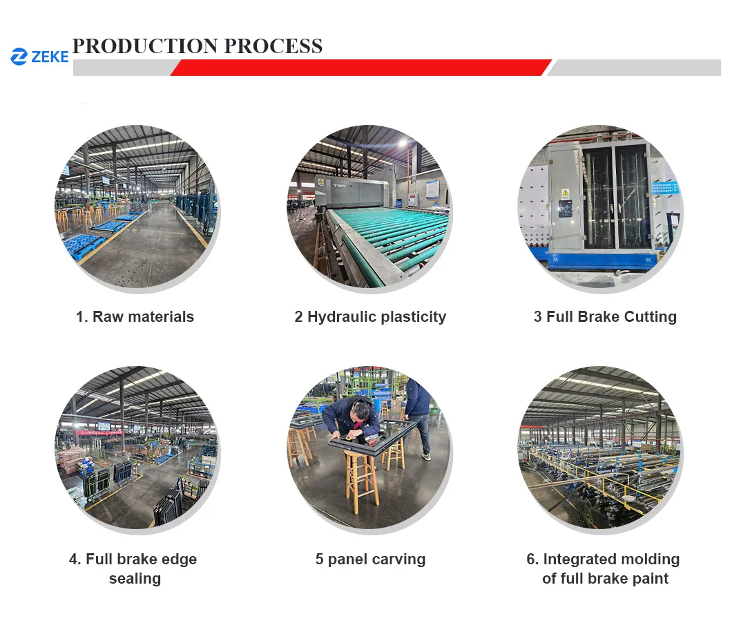 Production Process