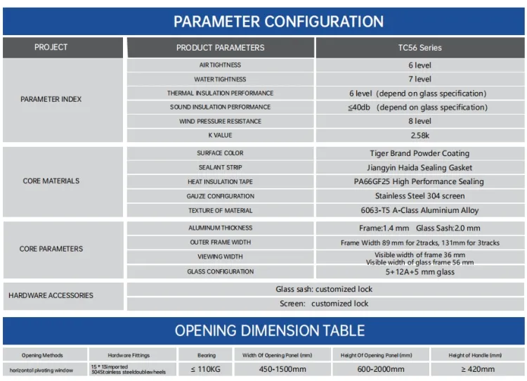 Sliding Window Detail 3