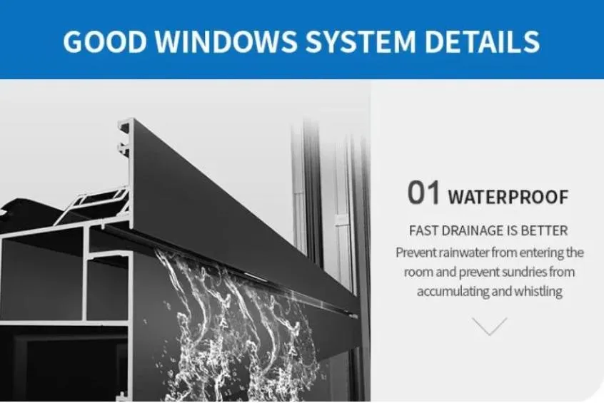 Casement Window Overview