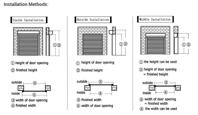 Structure Diagram 2