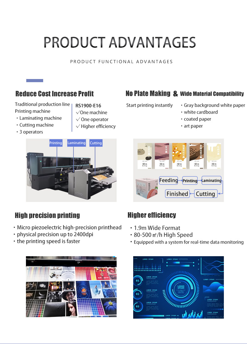 Digital Printing Laminating And Cutting