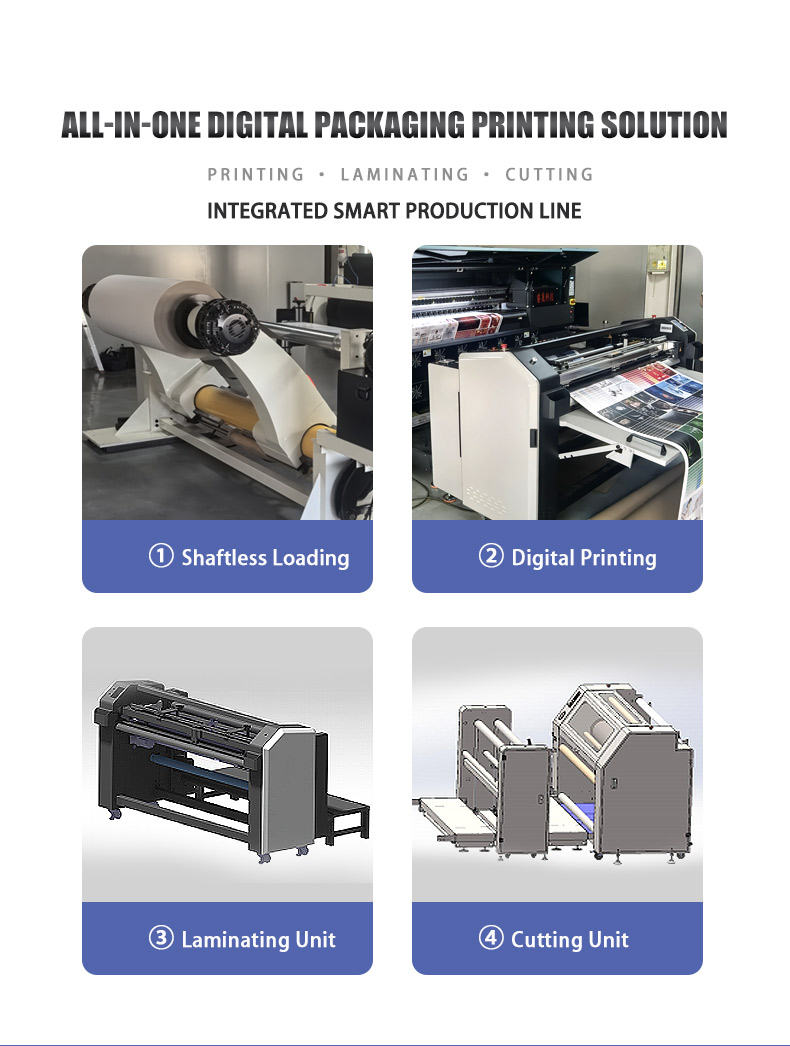 Digital Printing Laminating And Cutting
