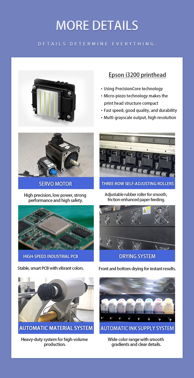Digital Printing Laminating And Cutting