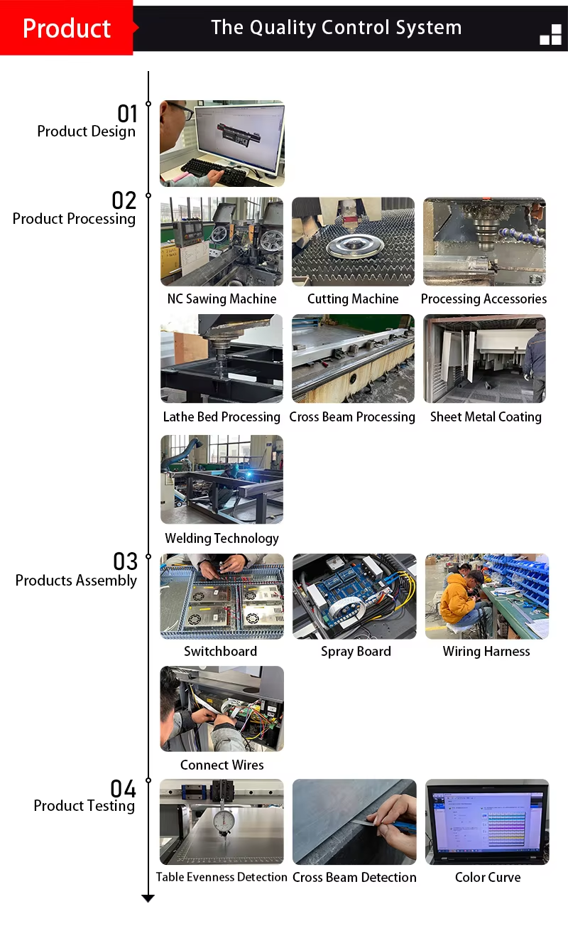 Factory Facility 2