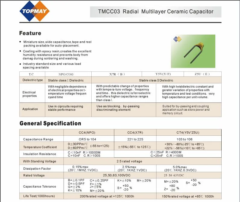 Multilayer Ceramic Capacitor