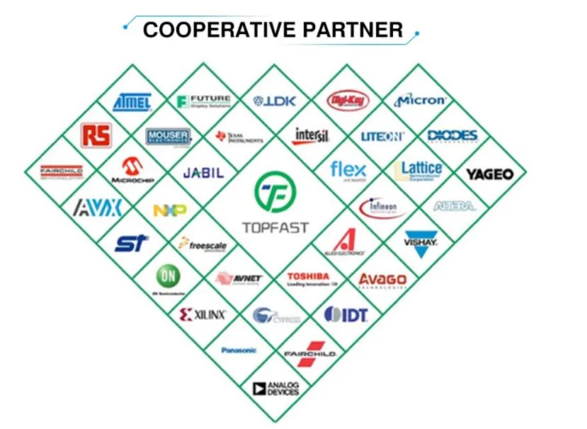 One Stop Service Components