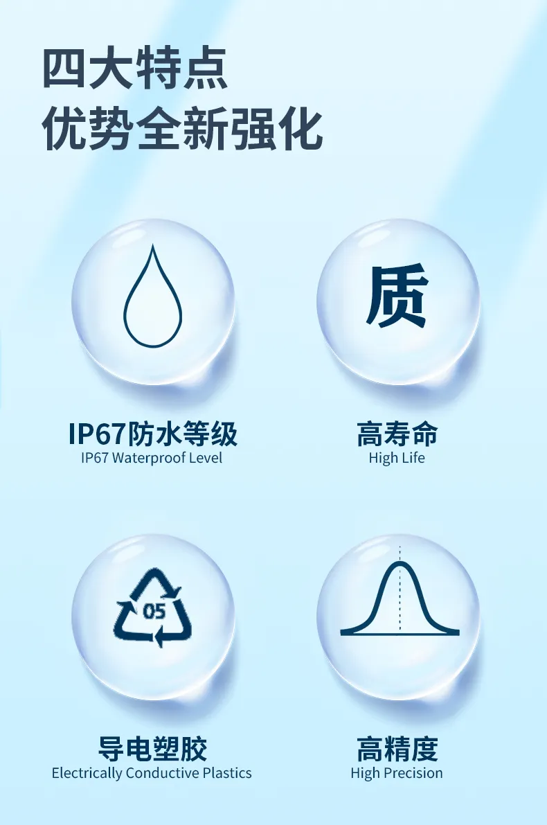 Potentiometer Specifications Diagram