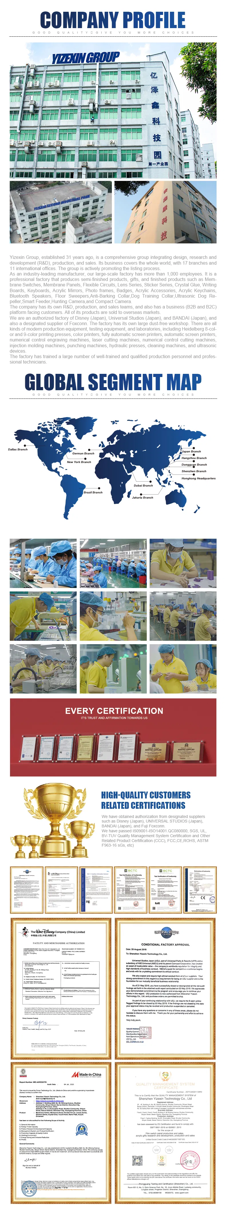 Membrane Switch Detail 1