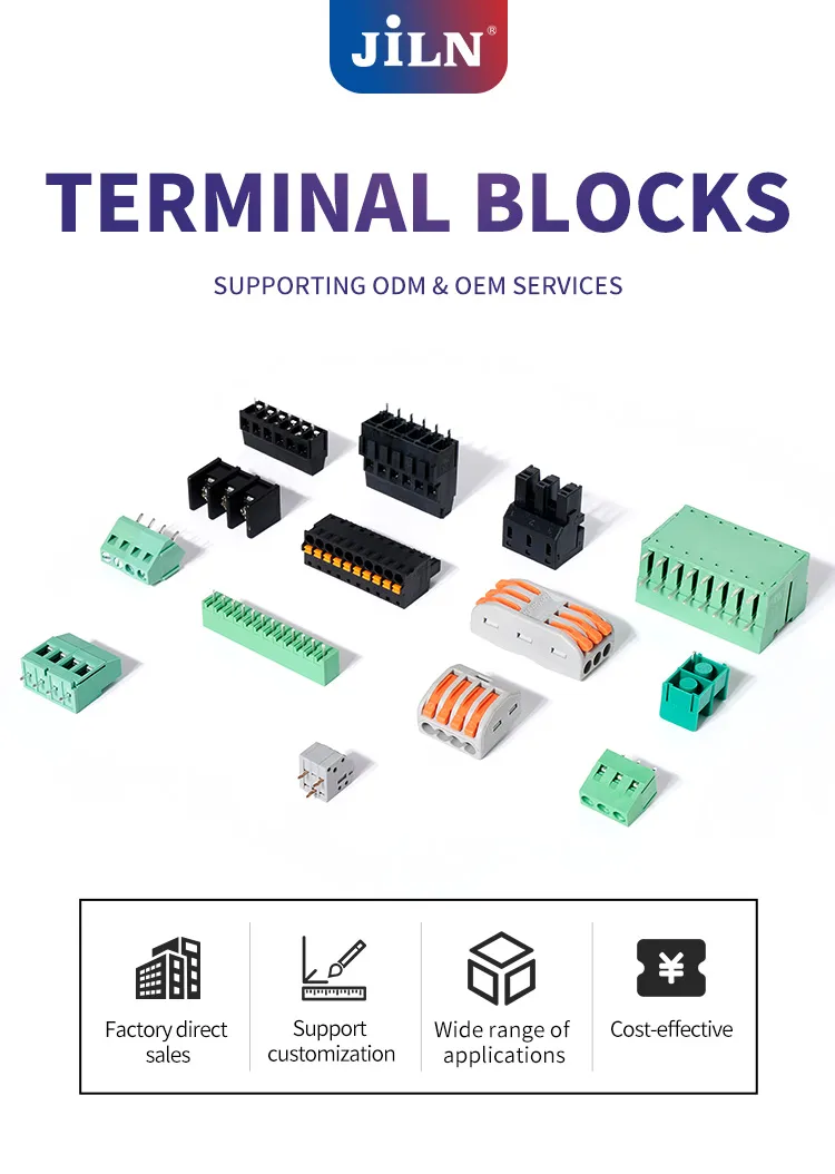 Terminal Block Connector Features
