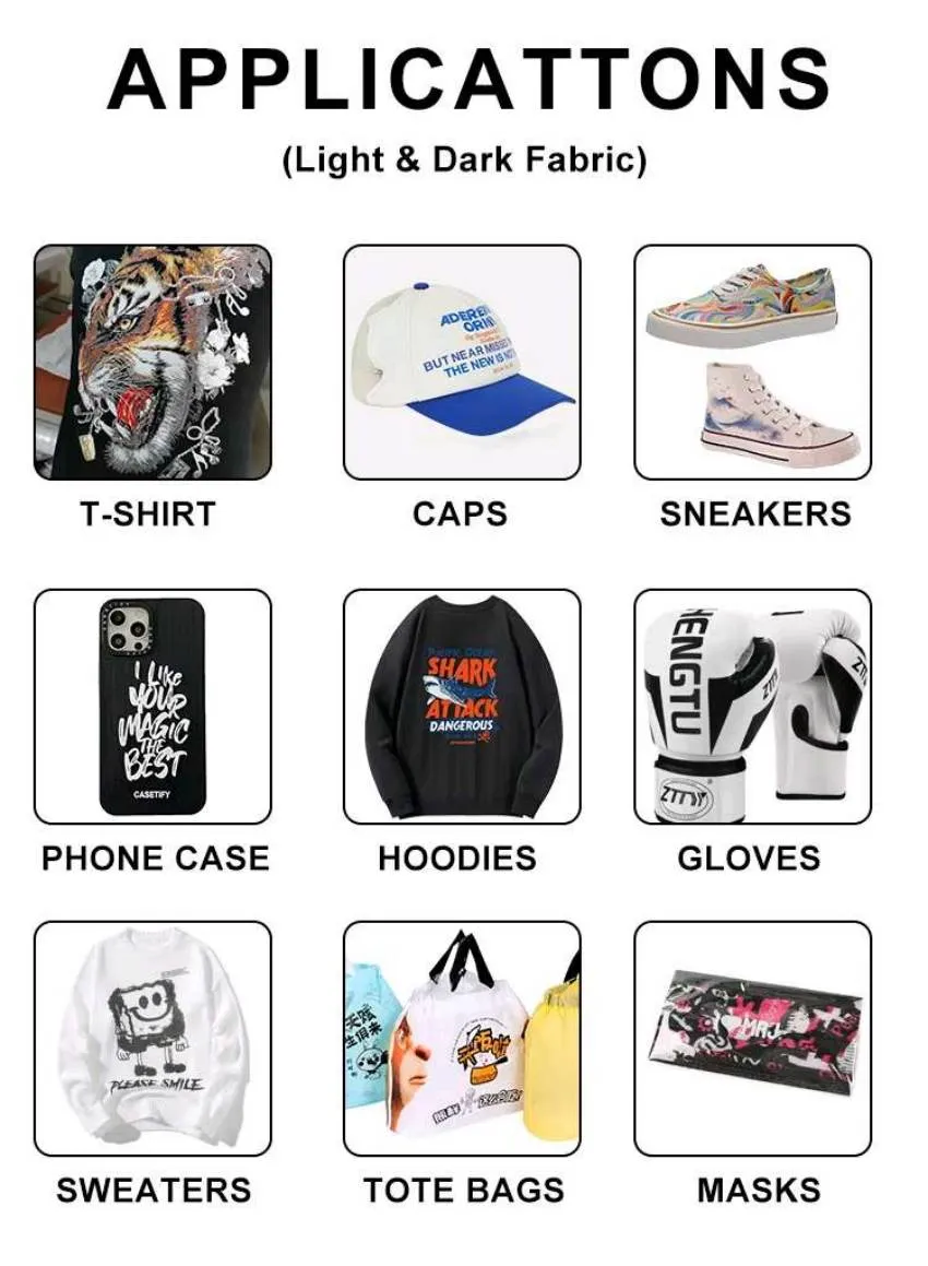 Glossy Finish Effect