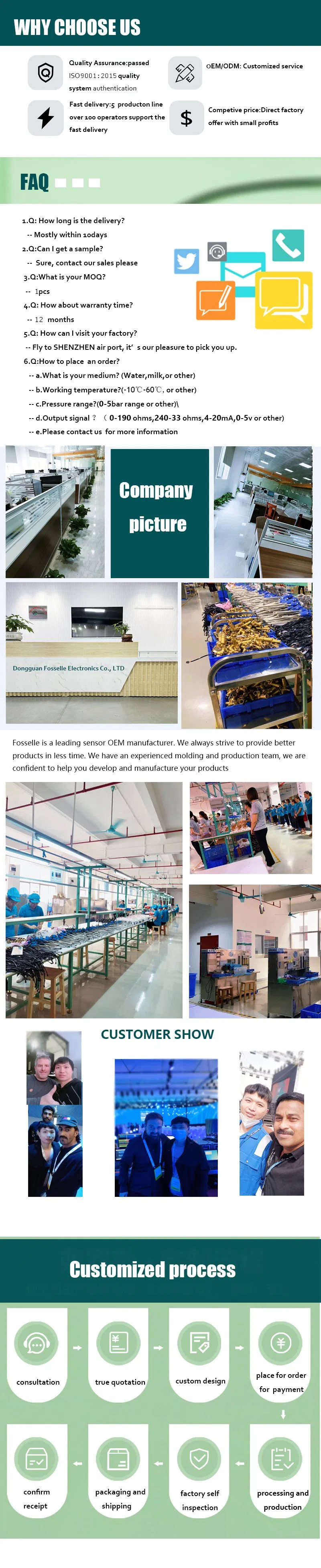 Installation Diagram