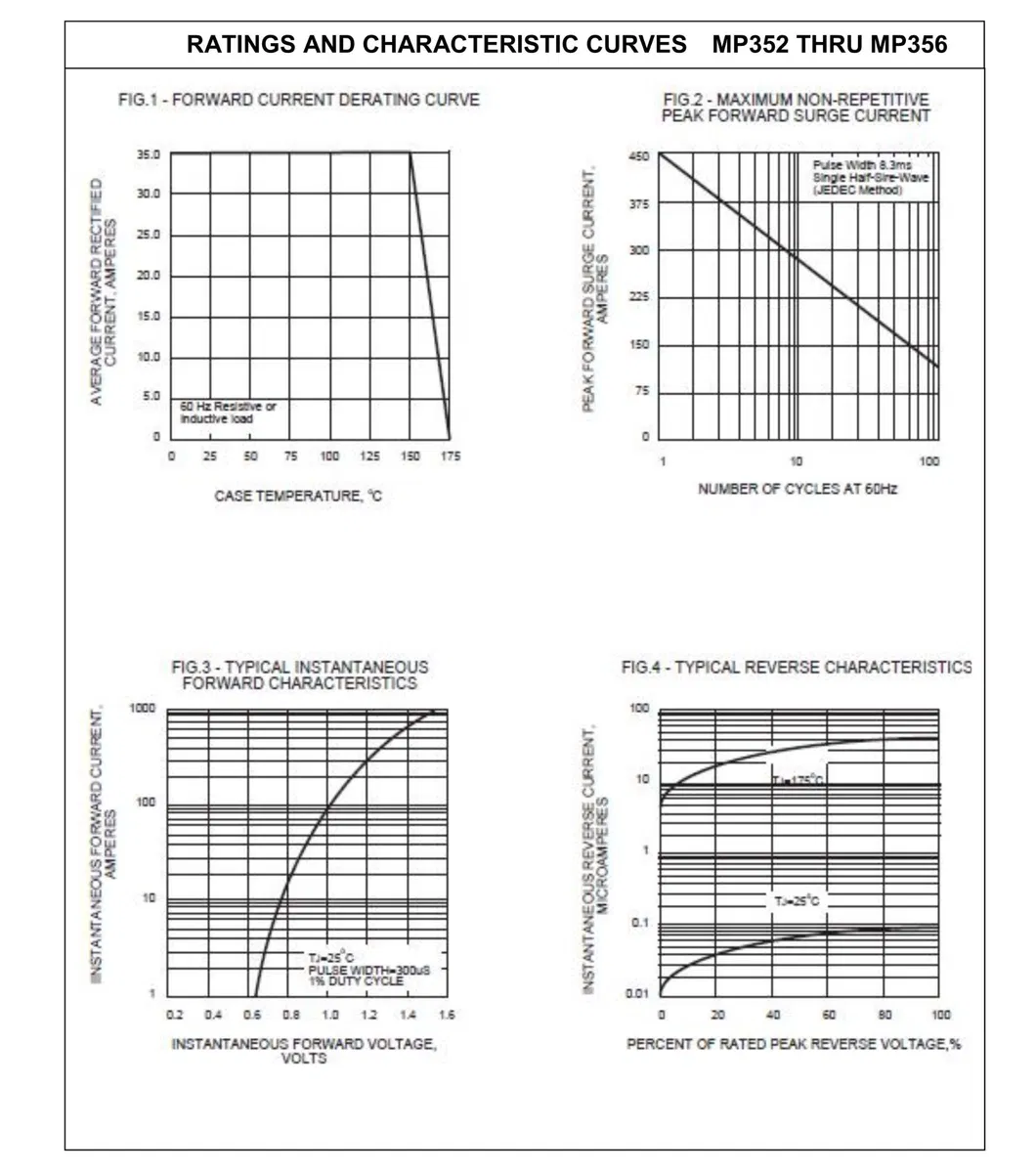 35A, 400V Motor Pressfit Diode MP354 Datasheet 2