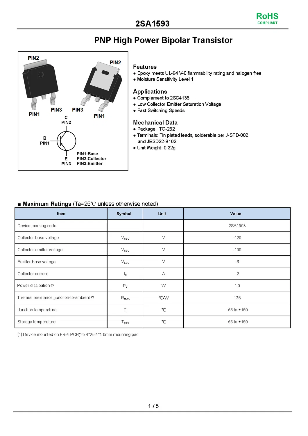 Technical Datasheet 1