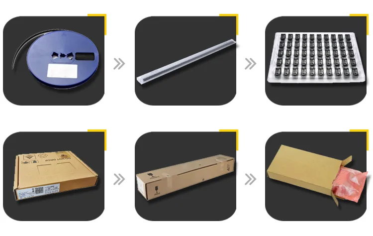 Product Packaging Details