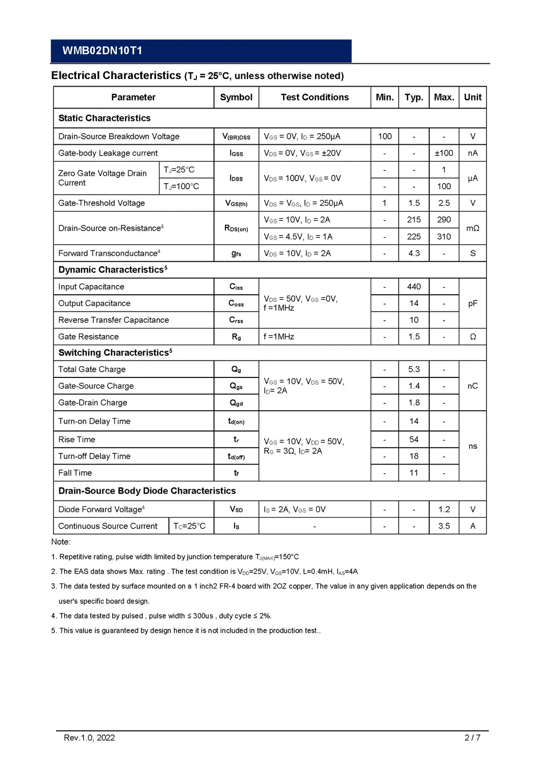 Datasheet Page 2