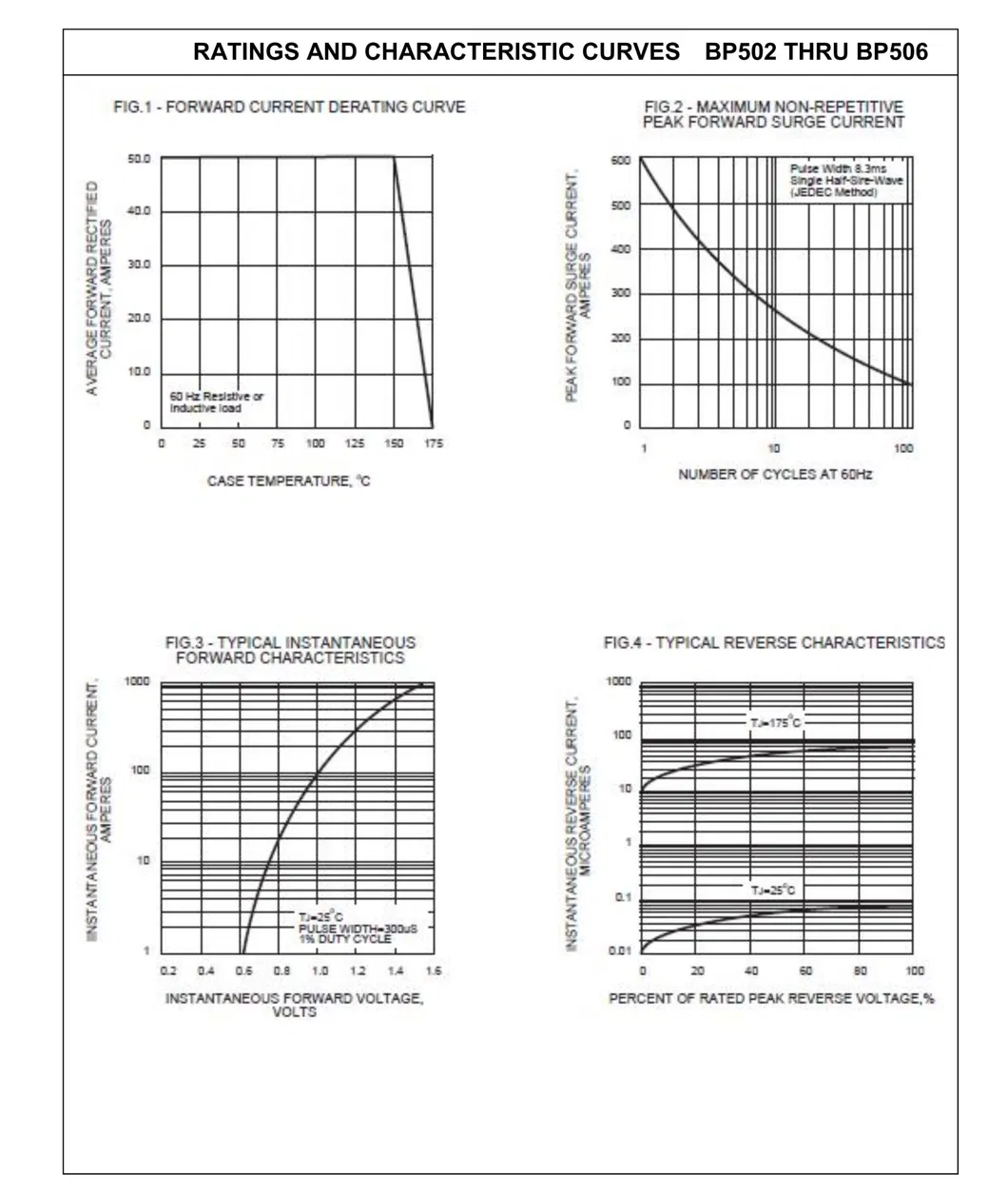 Bosch Press Fit Diode Datasheet 2