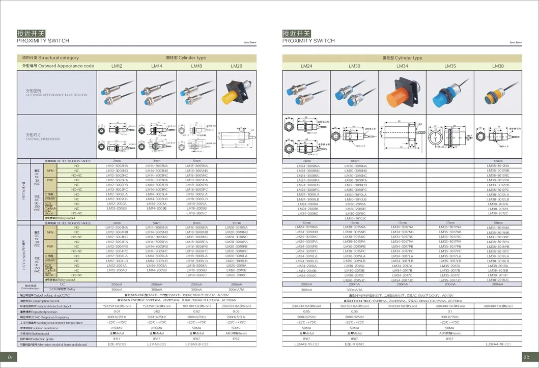 Photoelectric Switch 2