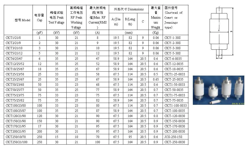 Vacuum Ceramic Capacitors Ckt250/10/70 for Heating Industry