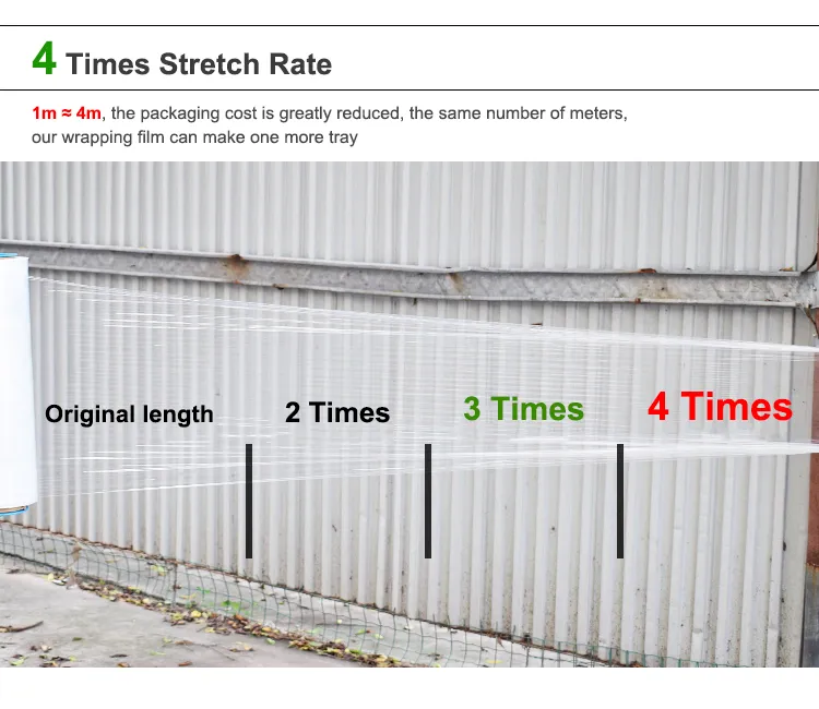 Transparent LLDPE Film