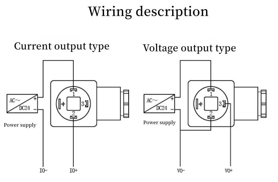 Pressure Sensor 485