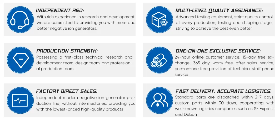 Corporate Advantage 1